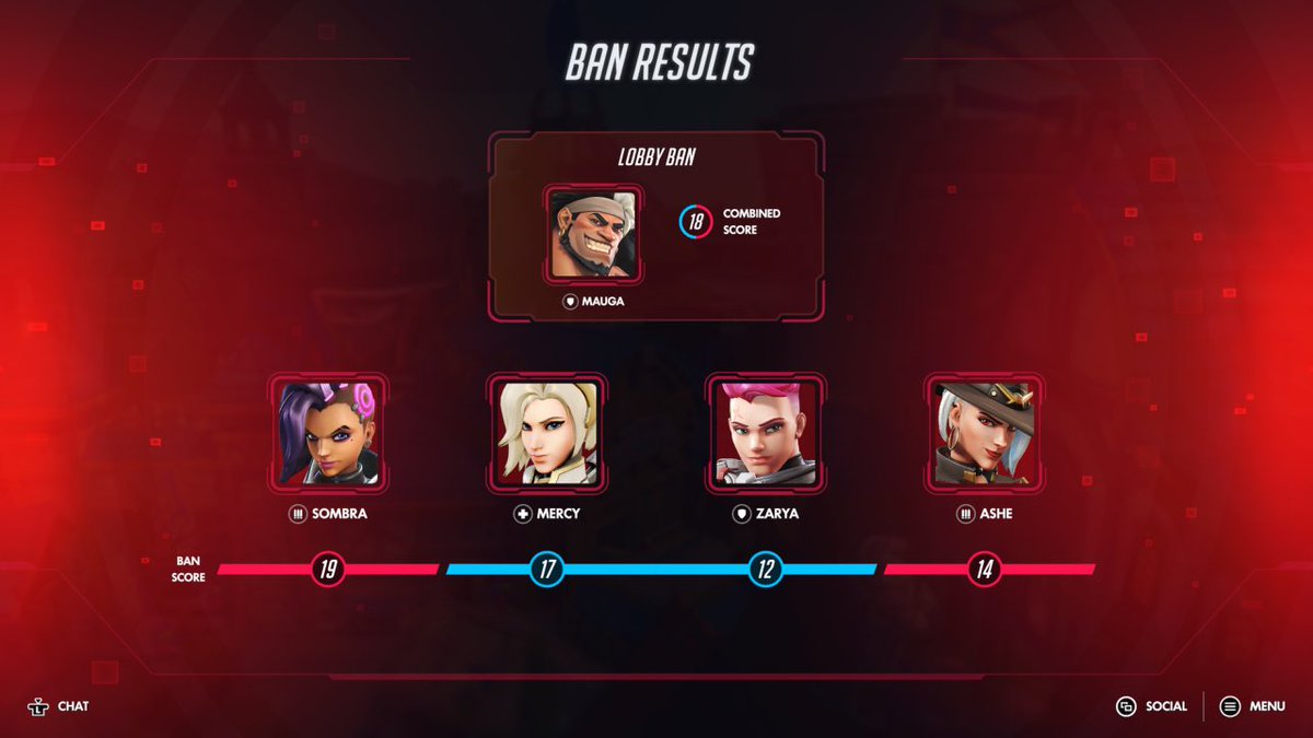 fireflytypefour's tweet photo. low elo bans aren’t real https://t.co/oXg8azJBqp