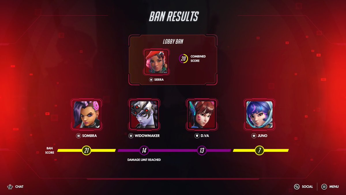 fireflytypefour's tweet photo. low elo bans aren’t real https://t.co/oXg8azJBqp