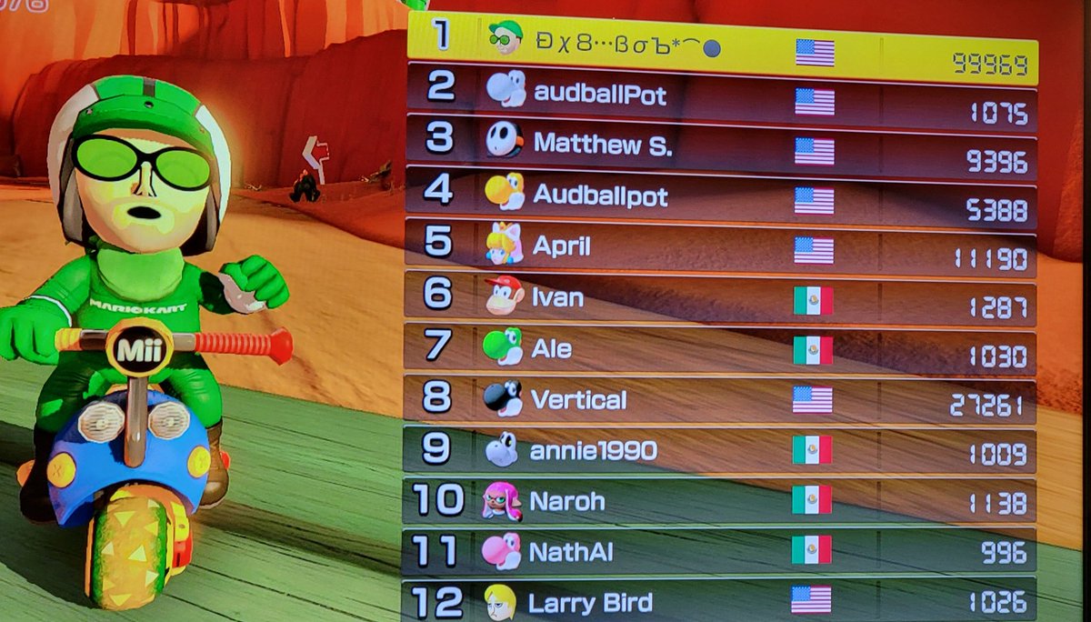 GreenStormWitch's tweet photo. #GreenStormWolf #MK8D
Fun races ggs, 🌍⛈️🐺🏁☝️🙃 https://t.co/E5coTa8xdC