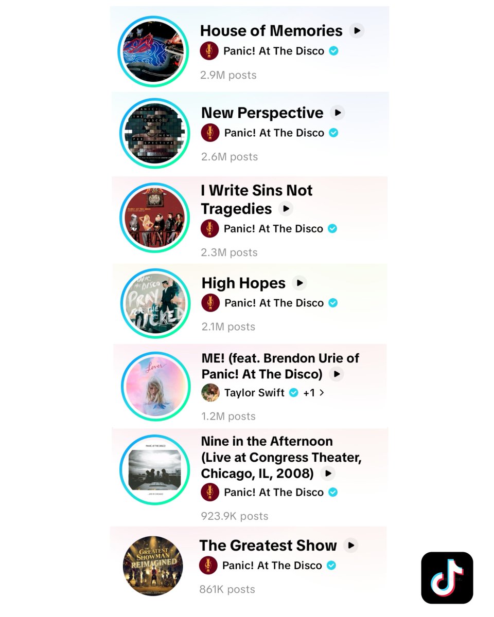 PatdBase's tweet photo. Most used Panic! At The Disco songs on Tiktok https://t.co/xw9pZuV9ji