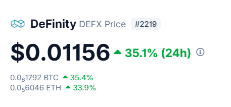 defxtoken tweet picture