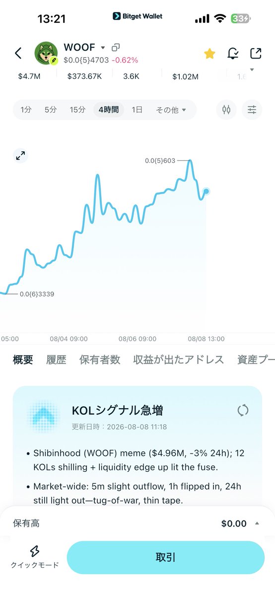 kesa75071's tweet photo. https://t.co/7I8QHfg5Ig

WOOF
保有者
３２００人突破
mexc上場しました

0xe15db7C8547A0adD11eB26A700246cCa08aEfCe5

トレンド1位
WOOF
ANSEM 
capsey
DOGE
tbb
jimothy
dex https://t.co/SHmxhYu8oI