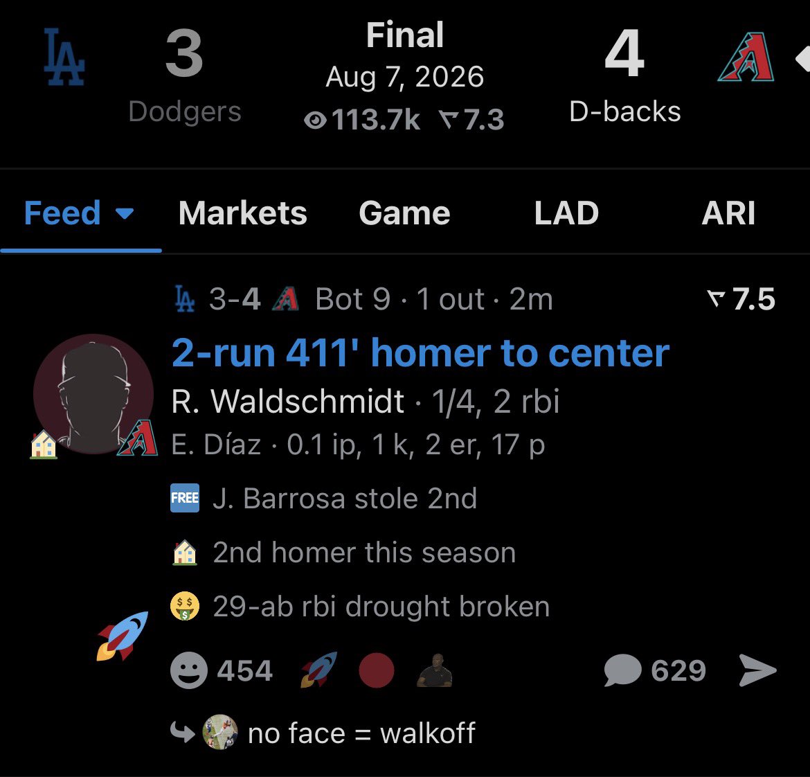 NickIsAMetsFan's tweet photo. EDLOSE DIAZ IS BACKKKKKKKKK 💀💀💀💀💀💀💀 https://t.co/XardOBCnmr