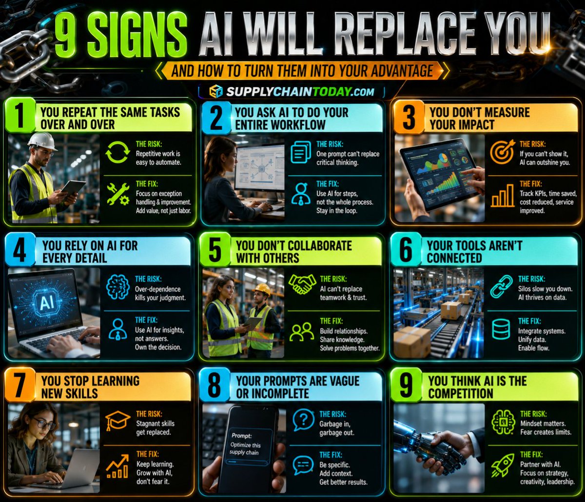 DavyWaters's tweet photo. Signs Artificial Intelligence Will Replace You and to turn them into your advantage.
#AITrends #ArtificialIntelligence #AIImpact https://t.co/VgC0q0LfBn