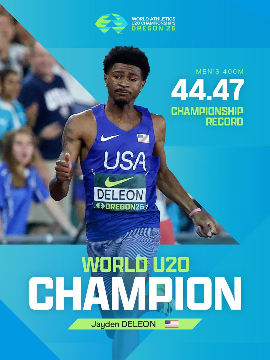 WorldAthletics's tweet photo. CHAMPIONSHIP RECORD 🔥

Jayden Deleon with the final kick of his life, storms to 44.47 in the final of the 400m for a championships record and first global gold 🥇

In the final 50m of the race, he took over 🇺🇸’s Quincy Wilson who comes 2nd in 44.62, and 🇿🇦’s Leendert Koekemoer who runs 44.96 🔥

#WorldAthleticsU20