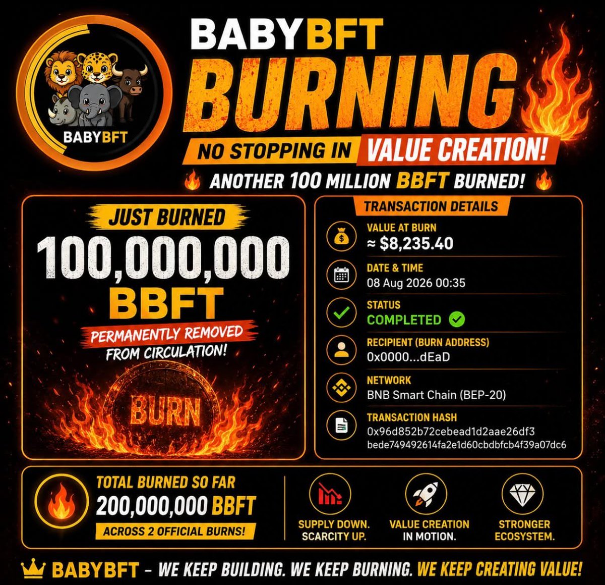 HaheZak's tweet photo. We creating scarcity,one day you'll have to wait for someone to sell before you buy some BBFT 🔥💯 load now while you still can https://t.co/opmBNuKZeG