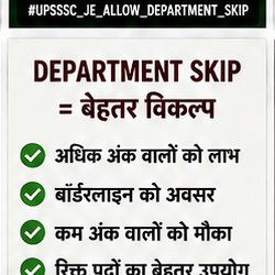 AkshyaSing92217's tweet photo. UPSSSC JE (Civil) भर्ती 2024 में Department Skip Option लागू किया जाए।
यह कदम अभ्यर्थियों और विभाग—दोनों के हित में है।
#UPSSSC_JE_ALLOW_DEPARTMENT_SKIP @myogioffice @TheNewspinch @TheLallantop @newstakofficial 
@UPGovt https://t.co/a8z29nz63l