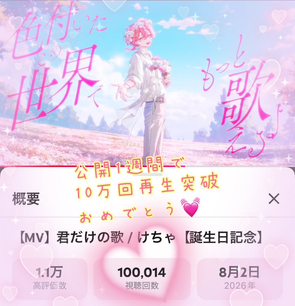 meimeiflower_02's tweet photo. 何度聴いても温かい気持ちになれる『君だけの歌』、10万回再生突破おめでとうございます✨️🙌
これからも沢山の人に届きますように☆。.:＊・゜
 #ねぇけちゃお  #けちゃくん https://t.co/crClv0ZuXc