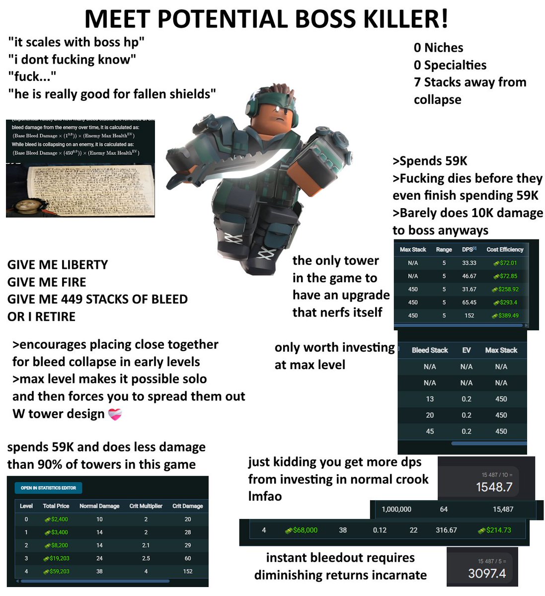 SonOfSpyper's tweet photo. #towerdefensesimulator i used slasher in tds and i made this out of anger https://t.co/UNwrW9SqhO