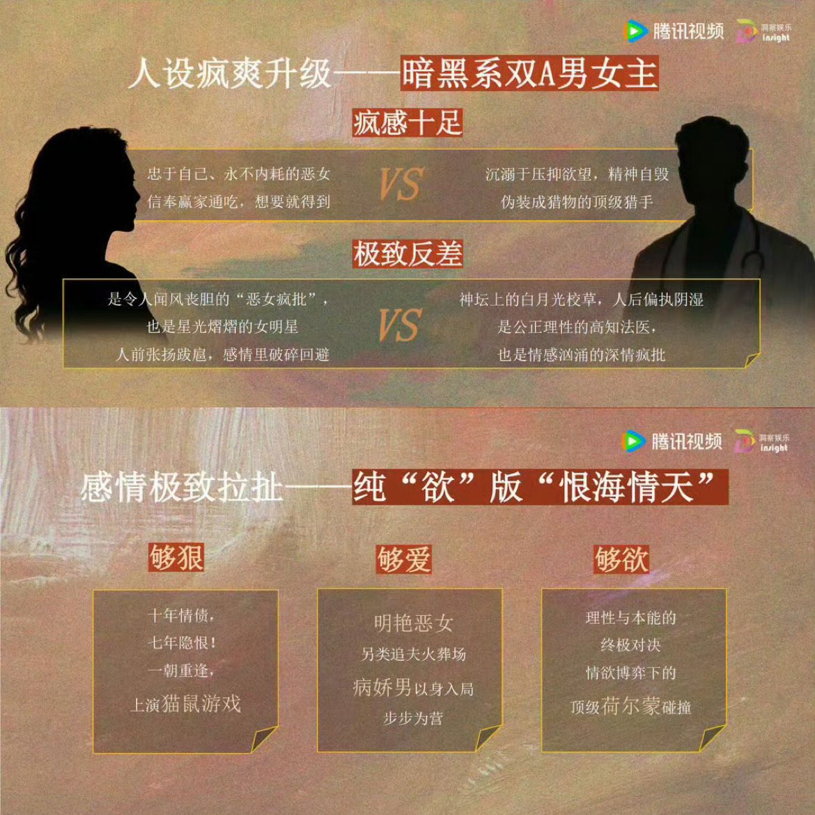 ForCdrama's tweet photo. 🍉 Tencent modern drama #KissInTheWind 
• Based on the novel 等风热吻你 (Waiting For The Wind Warming Up To Kiss You) by 唧唧的猫 (Jiji’s Cat)
• Cast: #YangYang (#杨洋) #ChenDuling 

Second chance romance, FL actress x ML narcotics police and forensic doctor. https://t.co/ndDt8DeKKt