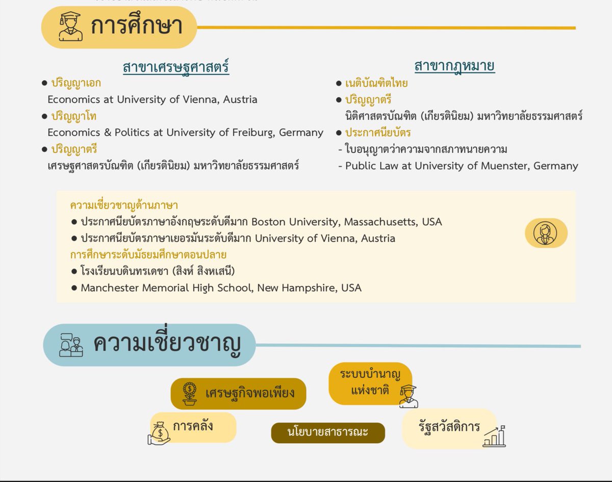 RyueieRyu's tweet photo. เป็นอาจารเศรษสศาสตร์มีความเชี่ยวชาญด้านเศรษกิจพอเพียงเอาไรมาก 5555 https://t.co/vygqfIm1CR