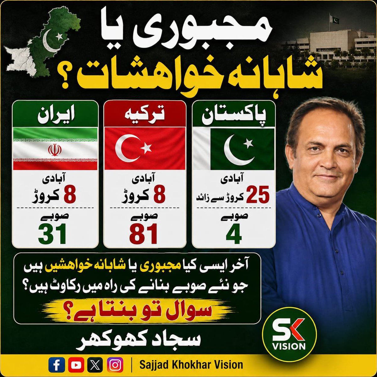 sajjad894's tweet photo. مجبوری یا شاہانہ خواہشات

ایران آبادی 8 کروڑ صوبے 31
ترکیہ آبادی 8 کروڑ صوبے 81
پاکستان آبادی 25کروڑ سے زائد صوبے صرف4

آخر ایسی کیا مجبوری یا شاہانہ خواہشیں ہیں جو نئے صوبے بنانے کی راہ میں رکاوٹ ہیں ؟
سوال تو بنتا ھے ؟

سجاد کھوکھرملتان https://t.co/vbX5GURvP4