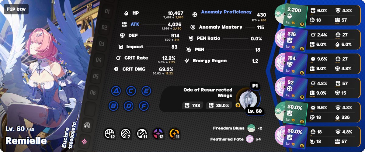 WeakandFrayle's tweet photo. Remielle build is DONE #zzztwt #F2pBtw https://t.co/8LOYgcEbdO