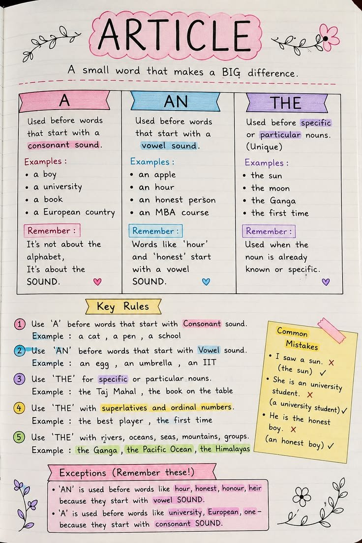 _learnEnglis's tweet photo. https://t.co/BOmR5M6KhP
