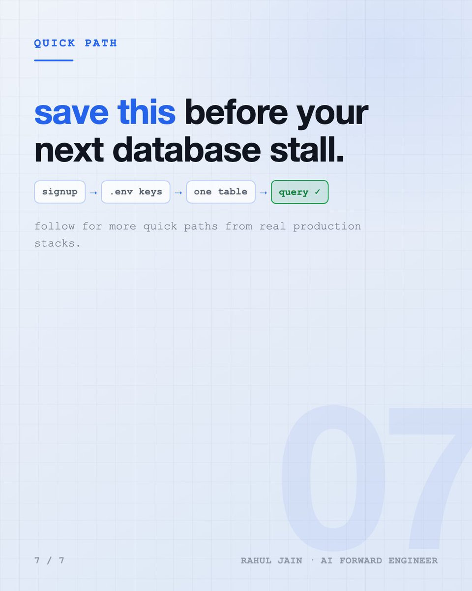 RahulFeature's tweet photo. 7/7path: signup → .env keys → one table → query ✓
full saveable carousel + more builder quick paths on LinkedIn → https://t.co/2WccG3A9fU

what's blocking your first table? https://t.co/UfRHOaUkpw