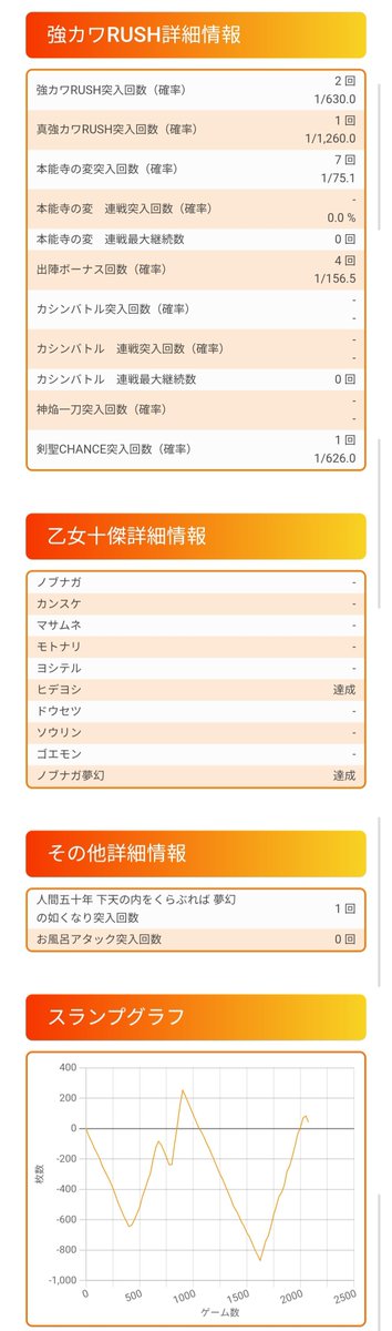 maoXIV's tweet photo. 上位もフリーズも引いてこれは死にたい https://t.co/yu6ecyOrX4