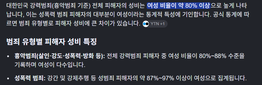 youtu_03's tweet photo. 여성으로 살아보지 못한 남성 정치인들에게
소신발언 한번 해보겠습니다

대한민국에서 벌어지는 강력범죄의 80%~88%는 여성이 피해자입니다. 성폭력 피해자의 87%~97%는 여성이 피해자입니다.

이런 세상에서 여자들이 살고 있으니까
보완수사권 폐지를 여자들이 강력하게 반대하고 있는겁니다

내 아들 장윤기를 위해 증거인멸하는 경찰아빠가 넘쳐나는 대한민국에서 피해자들은 경찰을 100% 신뢰 할 수 있을까요?

무서움과 두려움을 느끼는 여성들의 공포를 헛된 망상이나 정치이념에서 나오는 발언이라 생각하지 말아주세요. 우리는 정말 두려워서 그런겁니다.

#보완수사권_폐지_반대한다
부실수사피해자는어디로가나

#피해자구제책부터_마련하라
수사공백대책부터마련하라

해시총공 참여합니다
