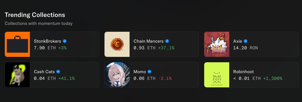 corpbanker_eth's tweet photo. @RobinH00ts 🦉

Buy. Hold. Earn ETH.

No staking. No extra steps. Just let the NFT work for you

Could even hit a jackpot where claim fees alone outweigh the cost of NFT

Dev is grinding around the clock, community is solid and everyone is building together

Feels early. hOOts https://t.co/Cn3K1Bko5v