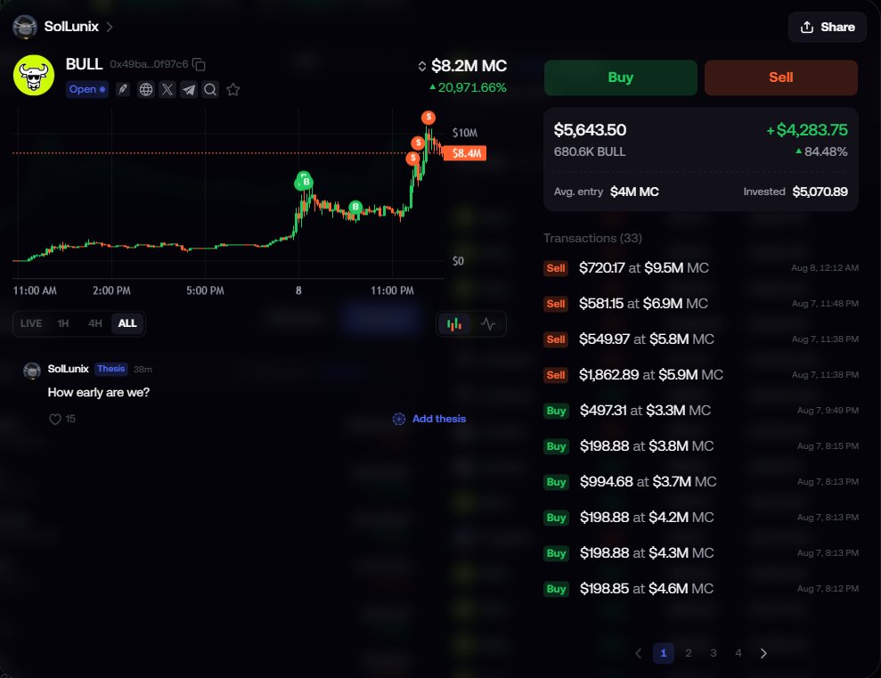 SolLunix's tweet photo. This has to be the next IP play

Guy who is leading this has a proven track record of running it fast and hard

The $BULL is the officially registered the IP back in 2020

Has a serious chance to be shilled by robinhood since they already own the IP https://t.co/7Hx9ZbyEiq
