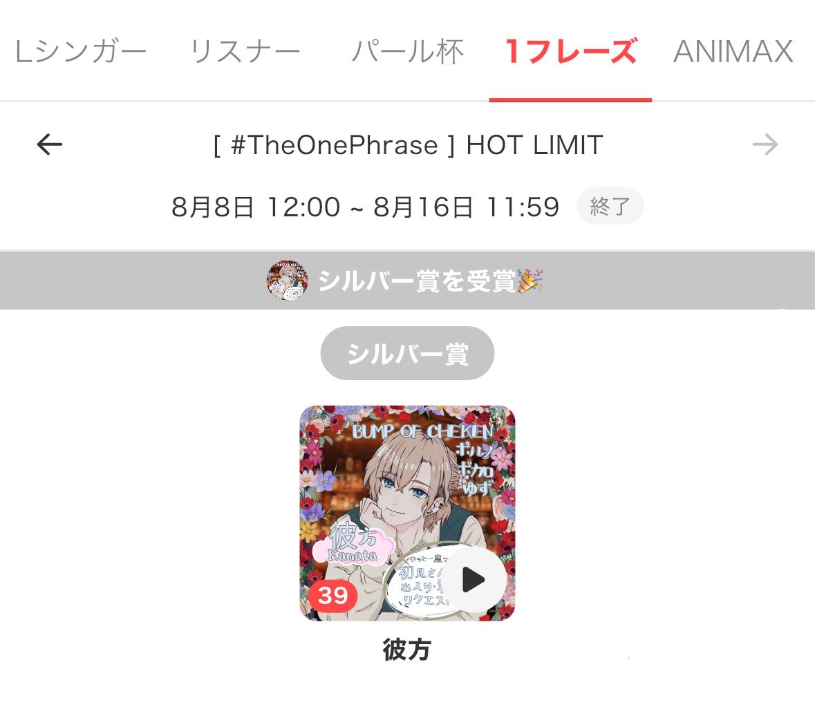 min_kanata55's tweet photo. なんとシルバー頂きました✨✨
まさかHOTLIMITでとは！！驚きました！
rayに次いで2度目のシルバー！嬉しいです！
これからも、自分の声が、歌が、色んな人に見つけて貰えますように
少しづつでも、いいと思ってくれる人が増えていきますように🙏
投票ありがとうございました！ https://t.co/3CWDjlsWC4