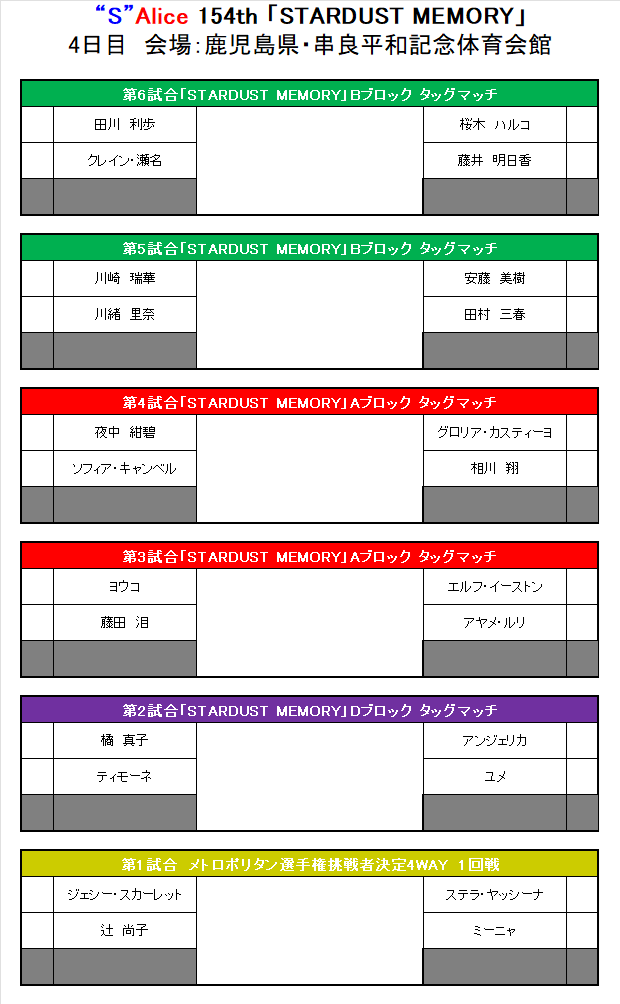 sardine_jp's tweet photo. "S"Alice154th「STARDUST MEMORY」は4日目！

🔥タッグ挑戦者リーグ
　 A・Bブロックともに決勝進出チームが決定！
🏆メトロポリタン挑戦者トーナメント
　 準決勝進出選手が決定！

勝ち抜くチームは？頂点に立つ選手は？

🎬試合動画
https://t.co/y5nr6nv7UJ

#ファイプロ #S_Alice https://t.co/2vCeVAPl5X