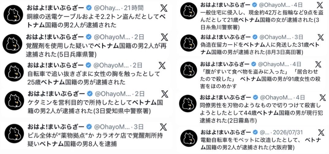 OhayoMybrother's tweet photo. 昨日までの一週間のベトナム人による犯罪や事件 https://t.co/UMwt0suX2i