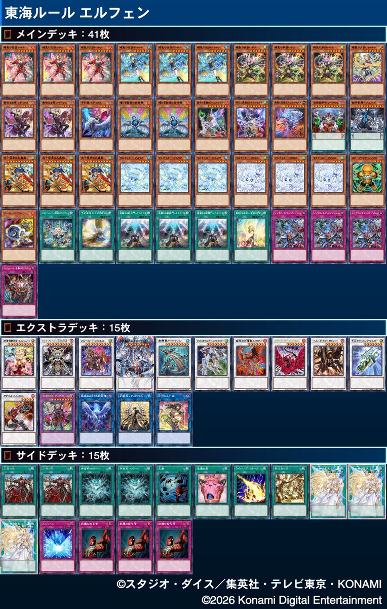 jesel__yp's tweet photo. 公式3人チーム戦 福岡

磁石の戦士 後〇ET×ED×
DHERO 先〇×〇
トゥーン 先〇×〇
チームかかってるとこで勝てず予選落ち

utility selection新規のアルテミットスカイとエクハジャールはまぁ強かったかな… https://t.co/sMJRGHqs96