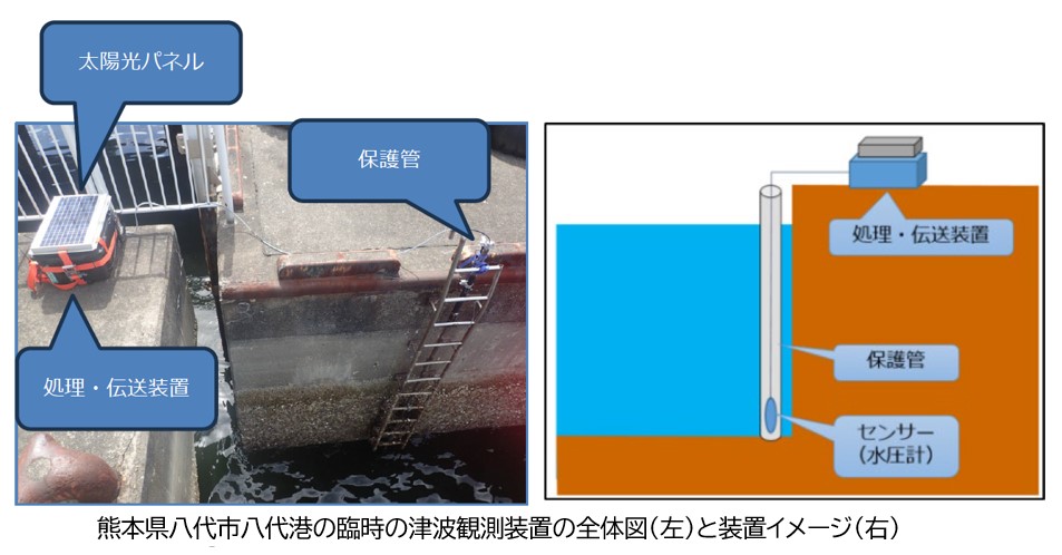 JMA_kishou's tweet photo. 【報道発表】（R8.8.8）気象庁では職員を現地に派遣し、熊本県八代市八代港に臨時の津波観測装置を設置しました。これにより8月8日（土）12時から、八代海における津波監視及び津波発生時の津波情報への活用が可能となりました。
https://t.co/hVs7yA3cow https://t.co/Y1Bqioilqx