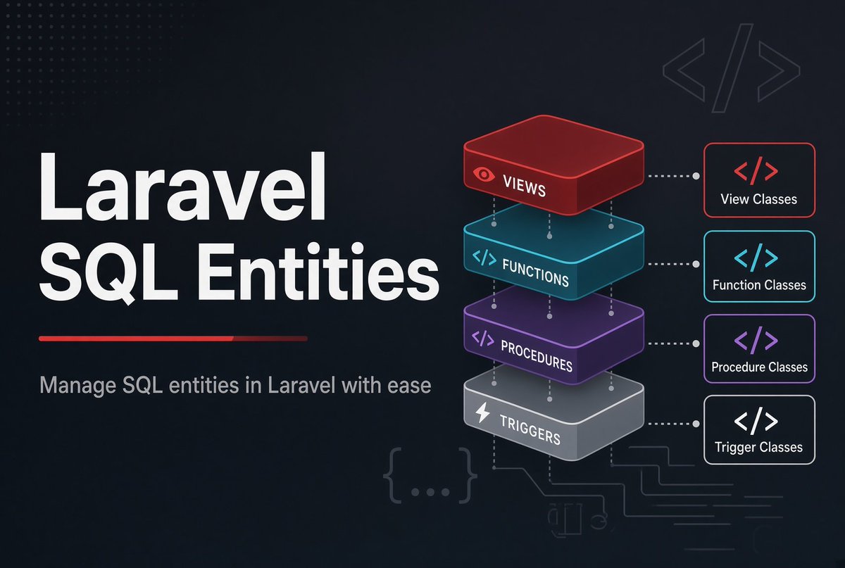 calebdw's tweet photo. I just released v1 of my Laravel SQL Entities package! 

Let's dive in to why I created this package and how it works 👇 https://t.co/pFTd0Za6Rk