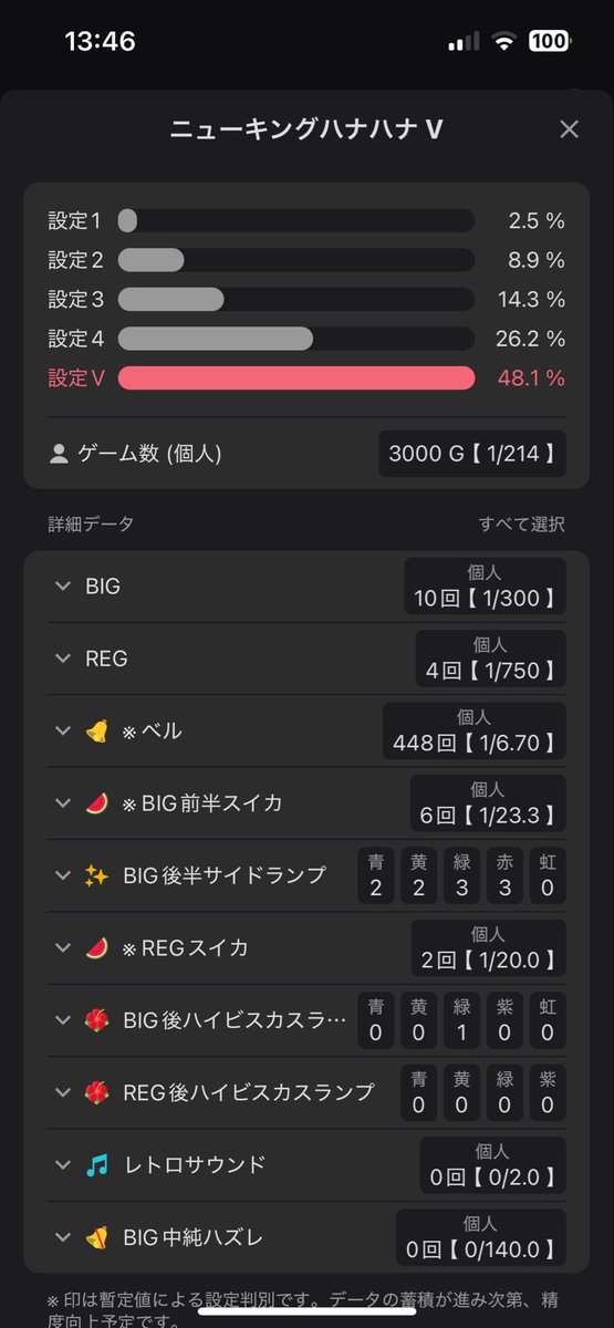 blqro's tweet photo. 内容いいのに当たりません。 https://t.co/v1E6nr3HCv