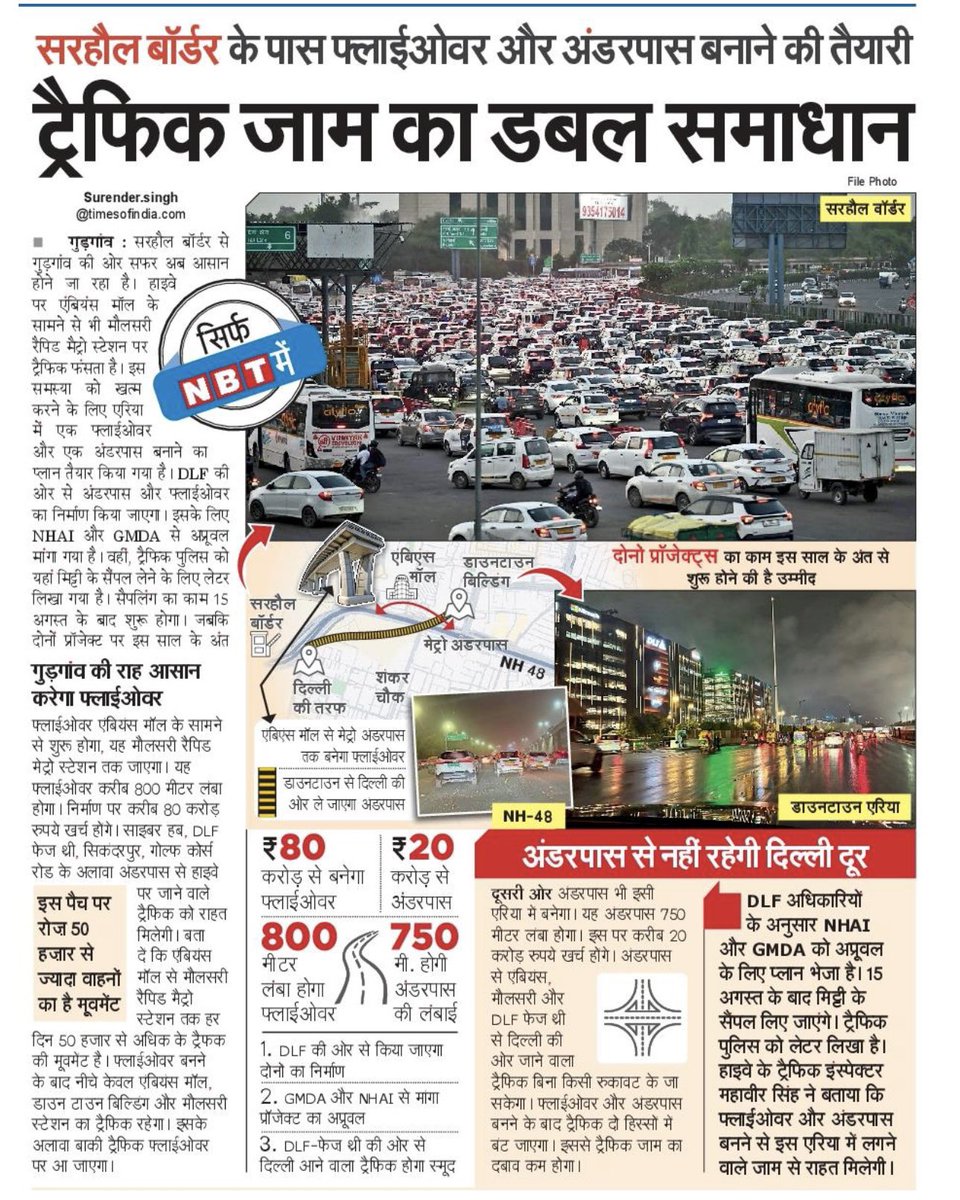 SurensinghNBT's tweet photo. #Gurugram: NH-48 दिल्ली- जयपुर हाईवे पर जाम कम करने की तैयारी @NHAI_Official @OfficialGMDA @TrafficGGM @dcptrafficggm @akshay4aks @DC_Gurugram @pcmeenaIAS @PradeepIAS_HR https://t.co/c5EM8BAANF