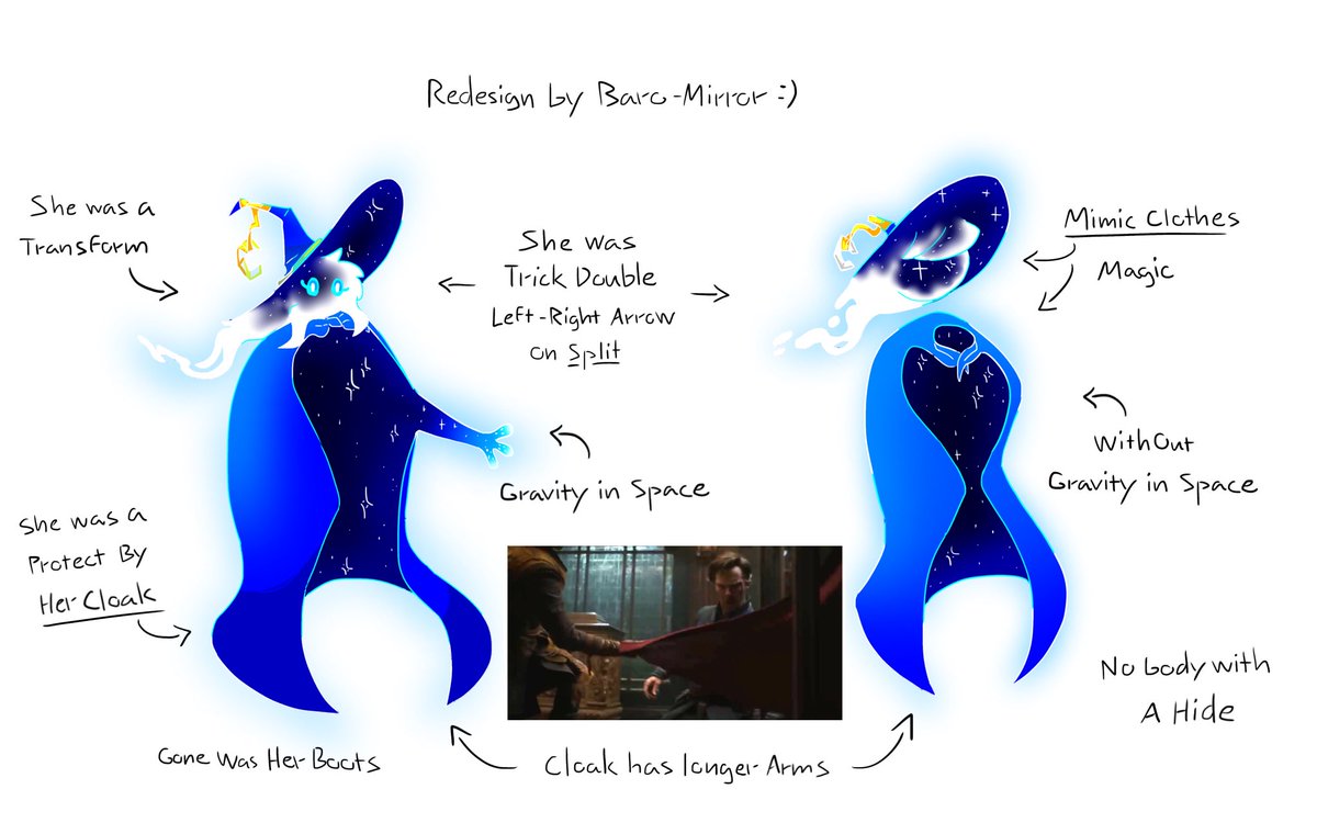 BaroMirror's tweet photo. The REAL Joy’s #starbeam was redesign by baro-mirror :) 

Young version to teen or adult version with superheroes and supervillains are characters design! :) https://t.co/sFLPzcJtEM