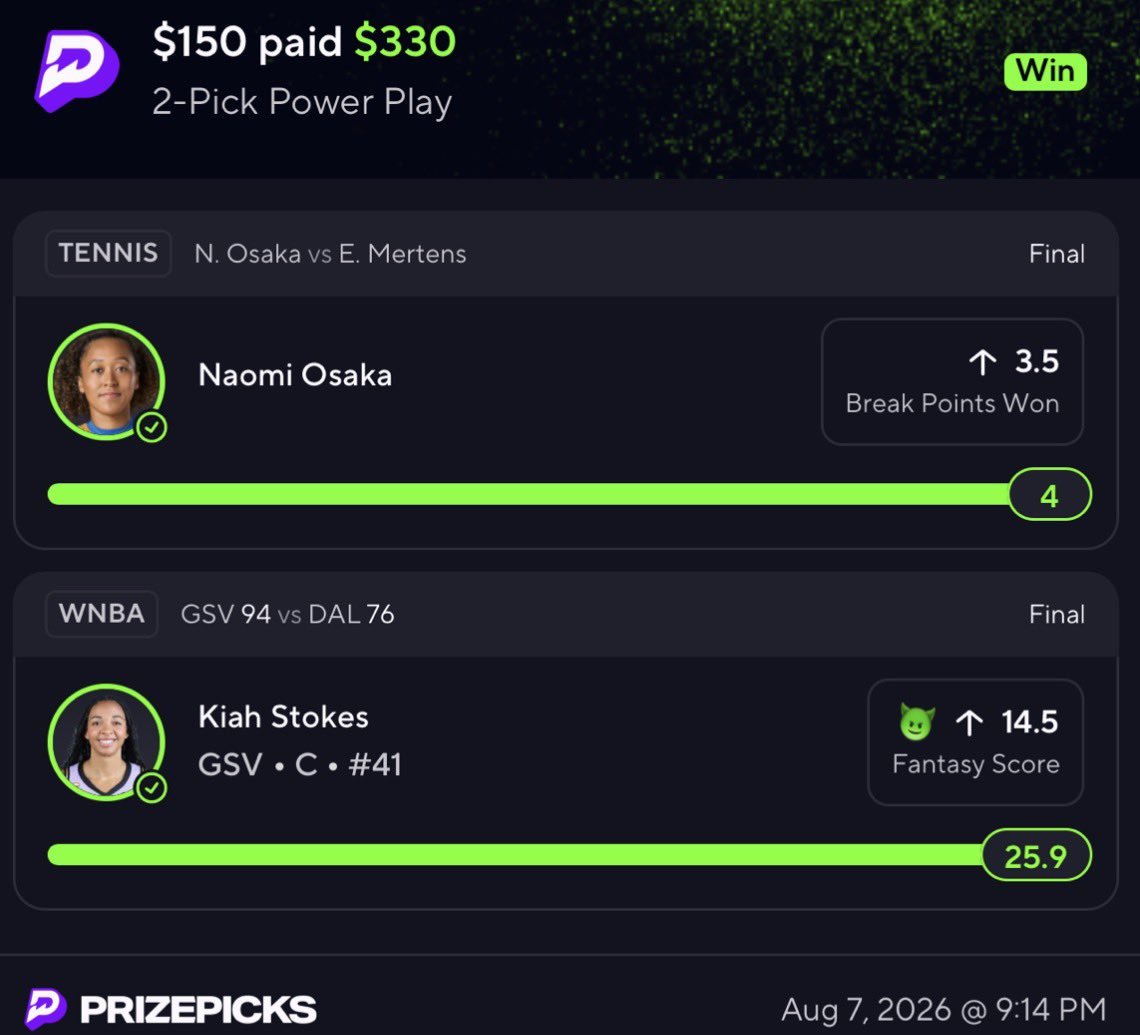 greggrosentha0's tweet photo. BAAAAANG THATS A FULL FRIDAY SWEEP ☢️🧹
I HAVE BEEN ON A RUN YOU DONT WANT TO MISS…
DISCORD LINK 🔗 IN BIO IF YOU WANT ACCESS TO ALL MY BEST PLAYS !
https://t.co/BGIJ81ClOw
#MLB⚾️|#NBA🏀|#CBB🏀|#Prizepicks🔐| #PROPS|#POTD📋#PARLAY|#NHL|#Picks
#CSGO🔫|#WAKEANDCASH|#WNBA🏀| #Summerleague @Playbook