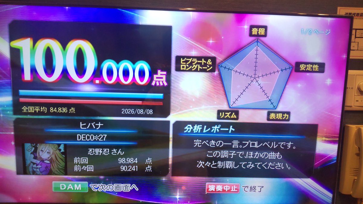 OSHR764919's tweet photo. 通常曲初素点！！（2曲目）
ヒバナ
特に感想はないけど、よく噛み合った！ https://t.co/DVpj2K8JDo
