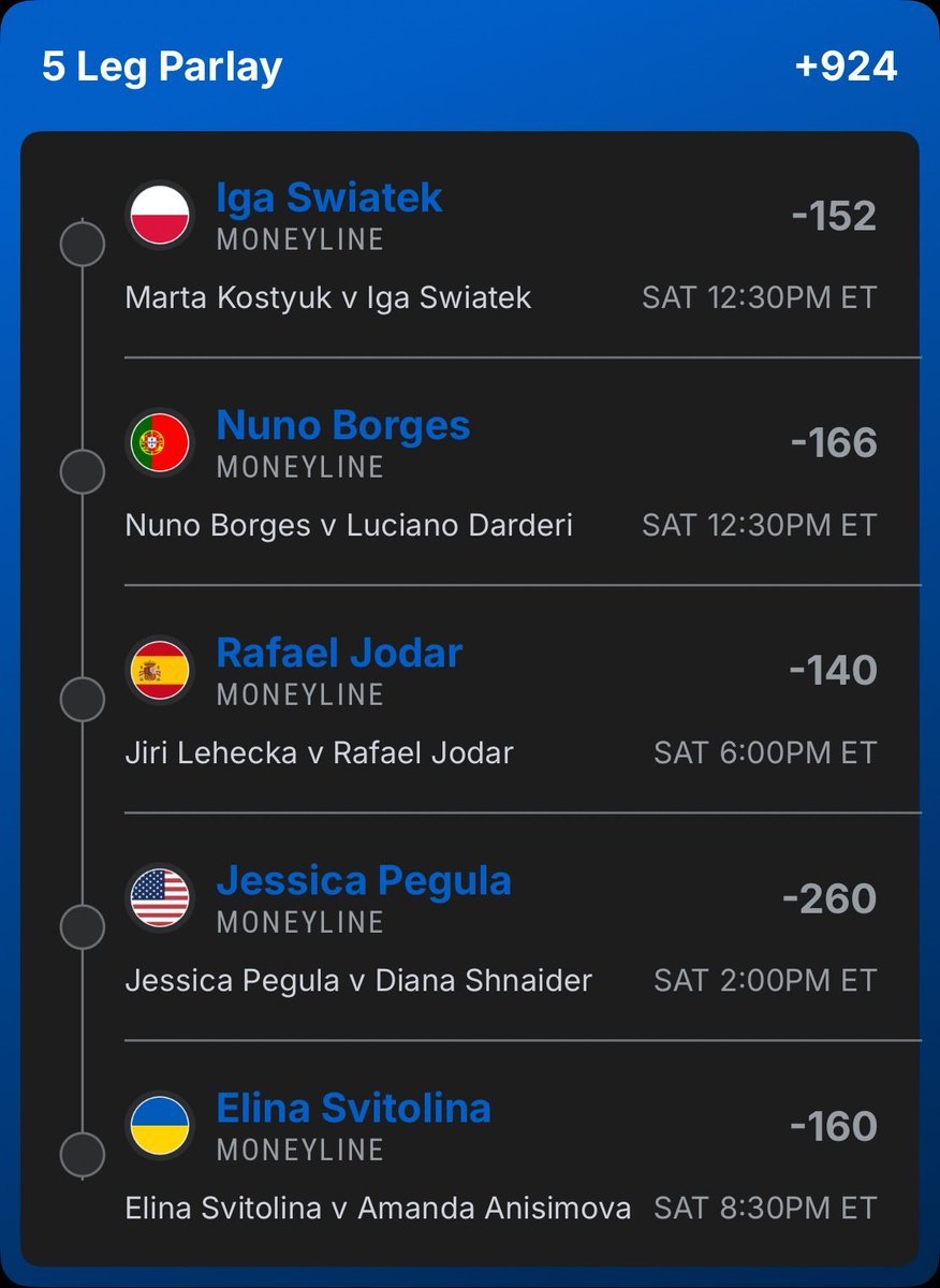graceman_Frank's tweet photo. LINK 🔗 IN BIO IF YOU WANT ACCESS TO ALL MY BEST PLAYS !
https://t.co/tLei6Wmqzd
#MLB⚾️|#NBA🏀|#CBB🏀|#Prizepicks🔐| #PROPS|#POTD📋#PARLAY|#NHL|#Picks
#CSGO🔫|#WAKEANDCASH|#WNBA🏀| #Summerleague https://t.co/SfB0kzp7Il
