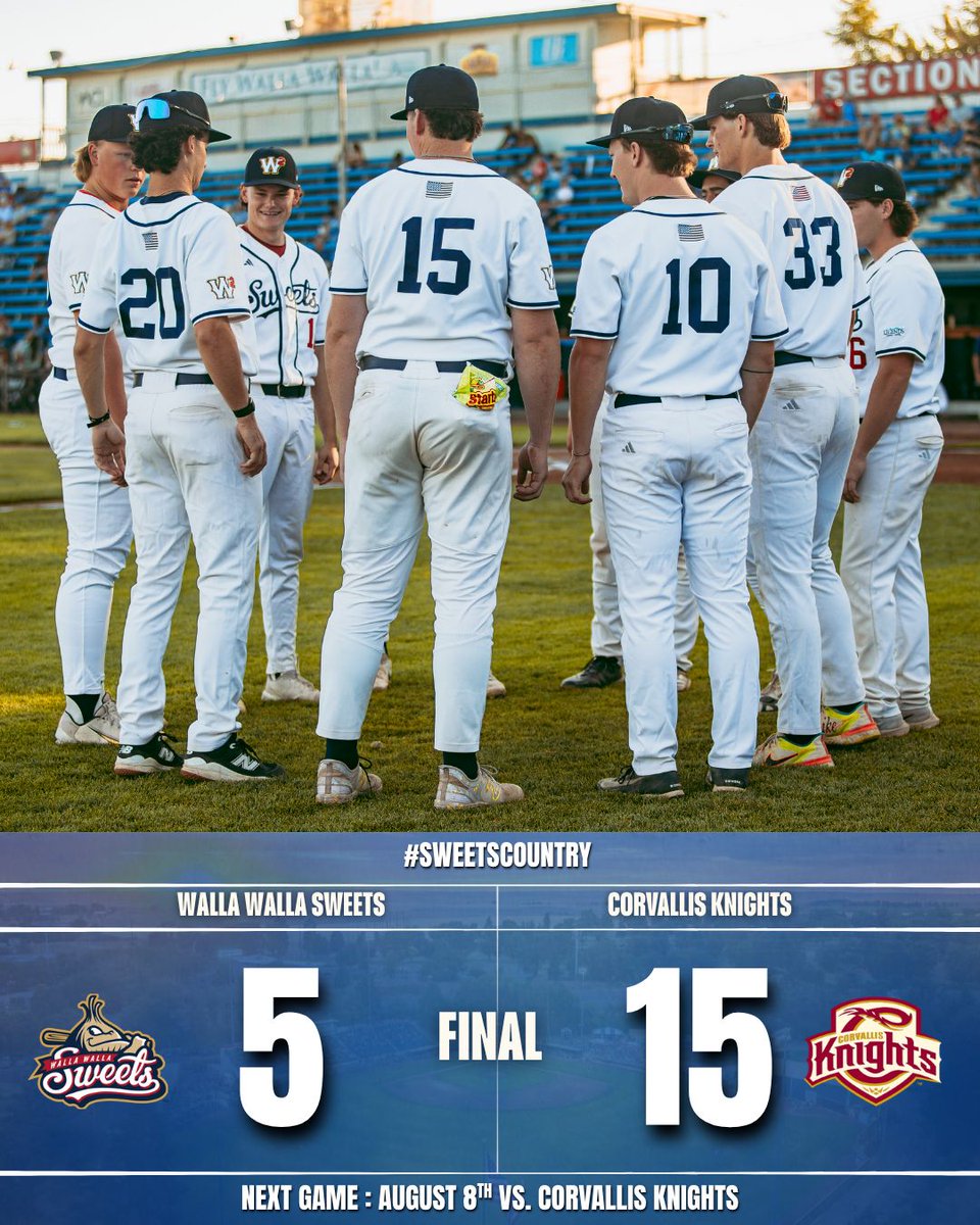 WWSweets's tweet photo. On the road tomorrow to try and battle it out in Corvallis.

#SweetsCountry https://t.co/9Rfk25Yfdj