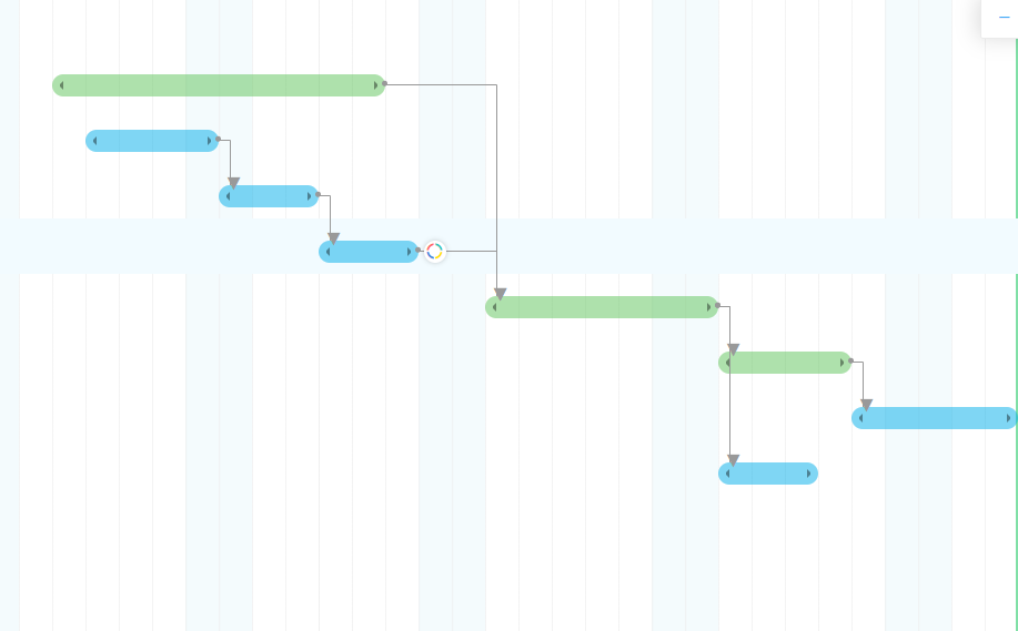 Harry_lunch's tweet photo. My team tried to use a fancy new project management tool today. We accidentally named our shared task list "Procrastination Station"… looks like it’s sticking. https://t.co/26Fnj2NsEJ