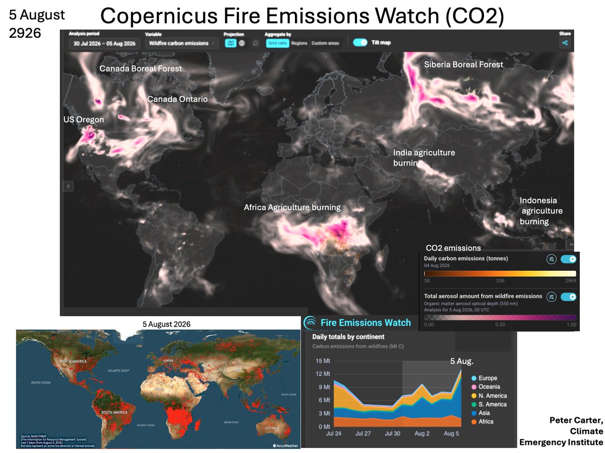 PCarterClimate tweet picture