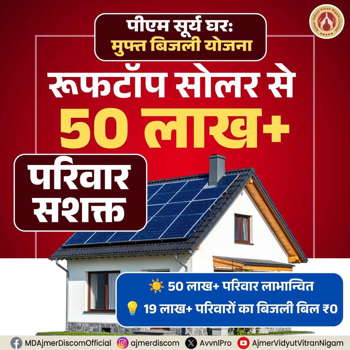 AvvnlPro's tweet photo. 50 लाख से अधिक परिवारों ने चुना सौर ऊर्जा का साथ।
अब आपकी बारी, बिजली बिल की चिंता छोड़िए, सोलर अपनाइए। https://t.co/puPVnjLrXp