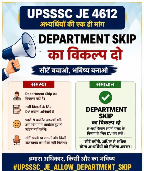 shivansi_yadav's tweet photo. जो विभाग नहीं चाहिए, उसे Skip करने का विकल्प अभ्यर्थी को मिलना चाहिए।
#UPSSSC_JE_ALLOW_DEPARTMENT_SKIP
@myogiadityanath @myogioffice @UPGovt @UPCMOffice @UPCMOffice @IasHarikesh @ABPNews @TheNewspinch https://t.co/xJ60rQORzM