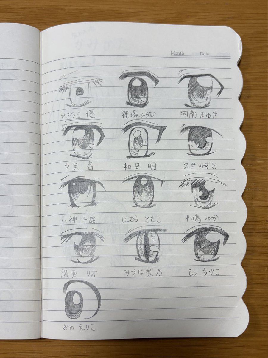 hrsk_ne20's tweet photo. 実家で懐かしくて楽しいものを発掘！
昔から目を描くのが好きだった https://t.co/MyYmSbkkWq