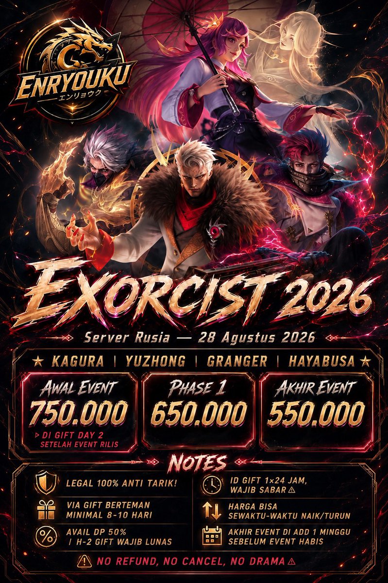 aipgoo's tweet photo. 𝖤𝖷𝖮𝖱𝖢𝖨𝖲𝖳 2026 Ready to Order ~
𝖲𝖾𝗋𝗏𝖾𝗋 𝖱𝗎𝗌𝗂𝖺 — 28 𝖠𝗀𝗎𝗌𝗍𝗎𝗌 2026

"Kagura • Yuzhong • Granger • Hayabusa"

✦ Awal Event — 750.000 ( D2 Rilis event)
✦ Phase 1 — 650.000
✦ Akhir Event — 550.000

(Take +2 diskon bisik")
#zonauangㅤ https://t.co/VKevimiyCP