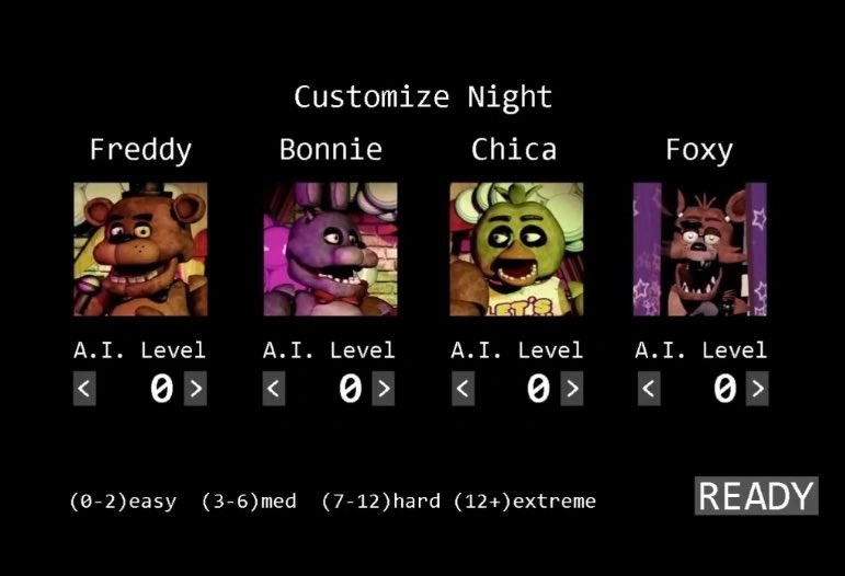 FNAFAlerts's tweet photo. Happy 12th birthday to Five Nights at Freddy’s!

What an amazing series this has been! What have been some of your favorite moments or things from this franchise?

Do y’all think anything will happen today? And what do you hope to see from the franchise next? https://t.co/8YH7OndT4J