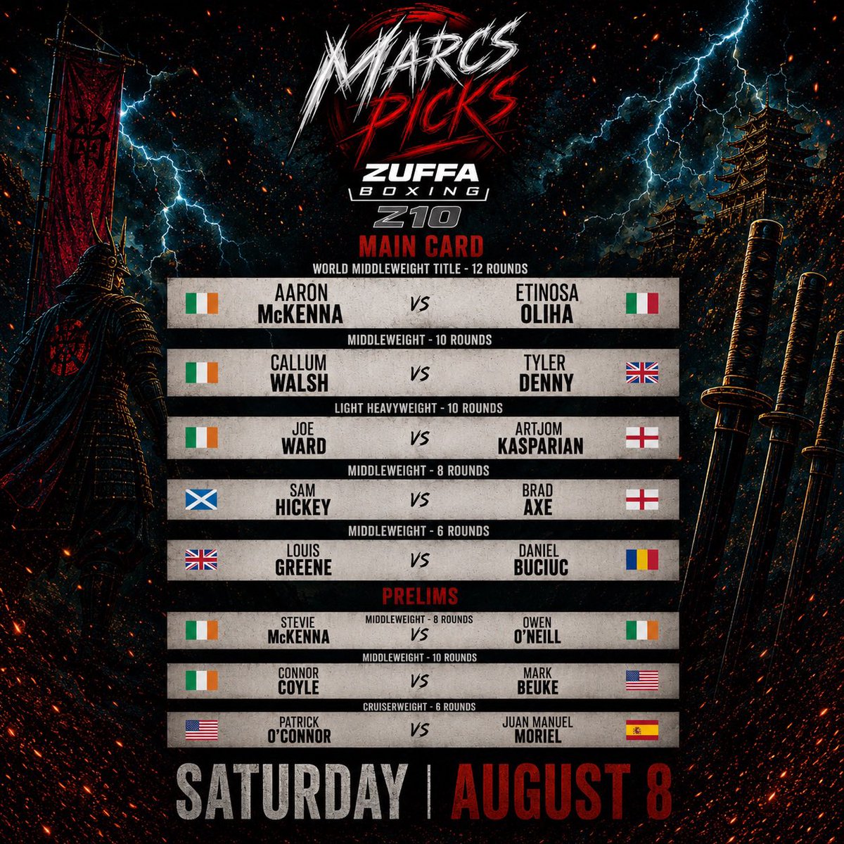 Marcus_MMAandPW's tweet photo. What’s up Fight Fans?! Here are my picks for #Zuffa10! Main Event features an IBF Middlweight Title bout between “Silencer” Aaron McKenna and “El Chapo” Etinosa Oliha! #Boxing #ZuffaBoxing #MarcsPicks #Ireland https://t.co/kW7Hk8pZGK
