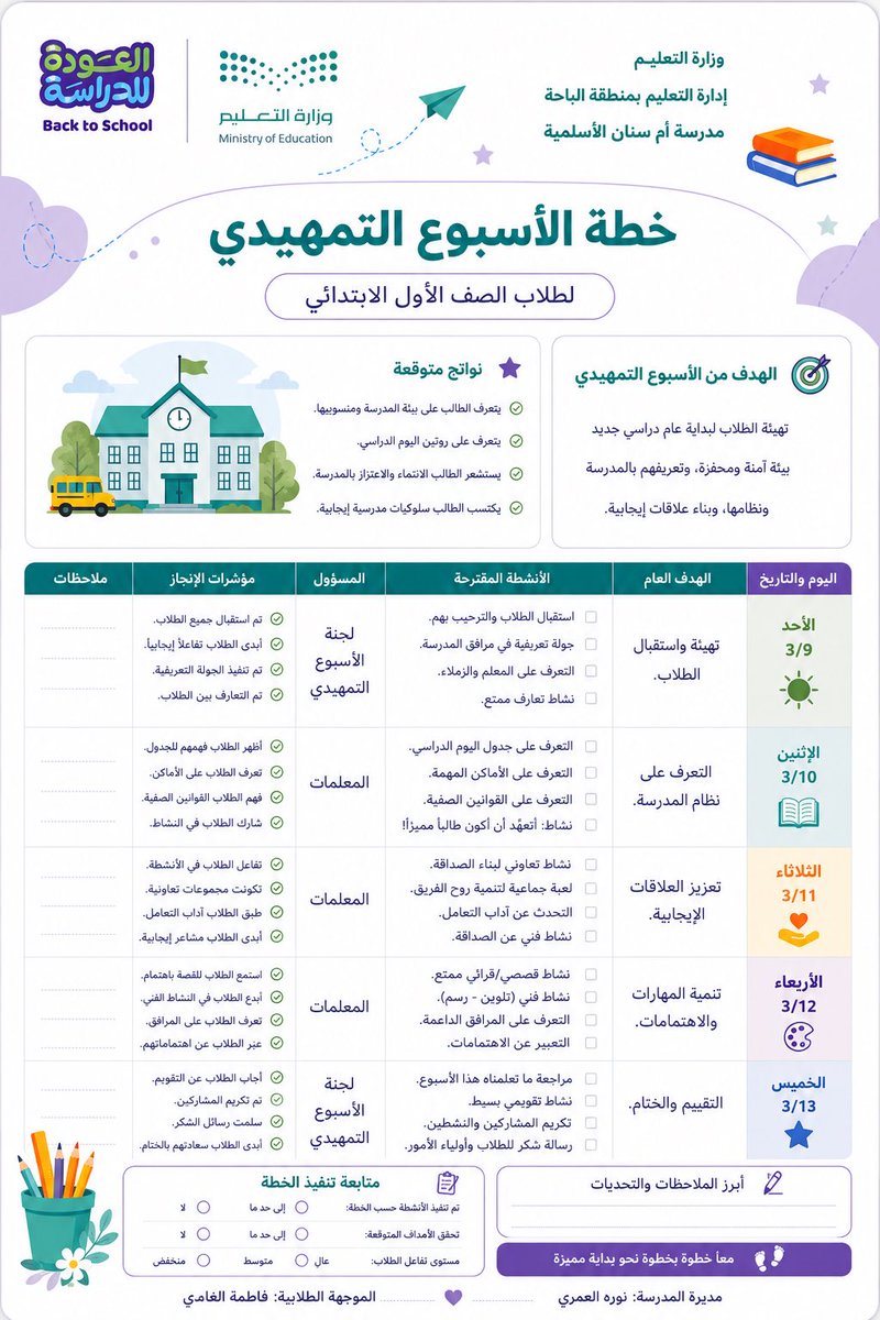 foottm123's tweet photo. #التوجيه_الطلابي https://t.co/xYoecUntN1