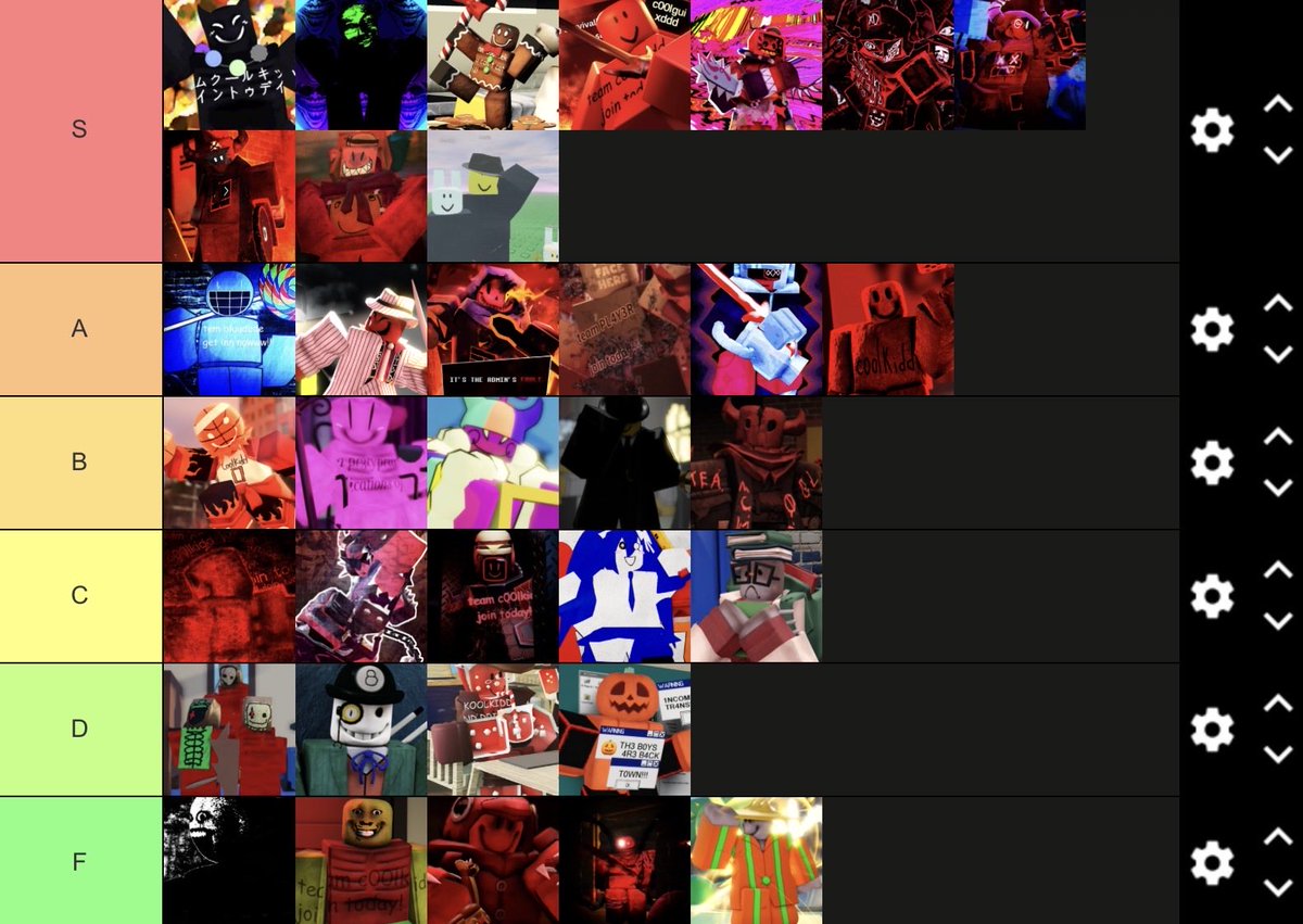 rockyavto's tweet photo. Coolkidd tier list https://t.co/cYB85d66BV