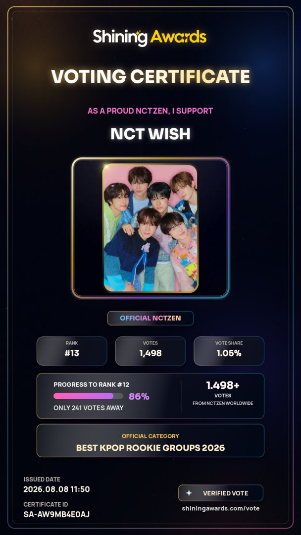 NCTWISH__Base's tweet photo. wish! ayo vote anak anak di shining awards bagian rookie grup 🎀‼️ , jadikan anak anak juaraaa🏆🏆🏆 https://t.co/t0sw52JRBF