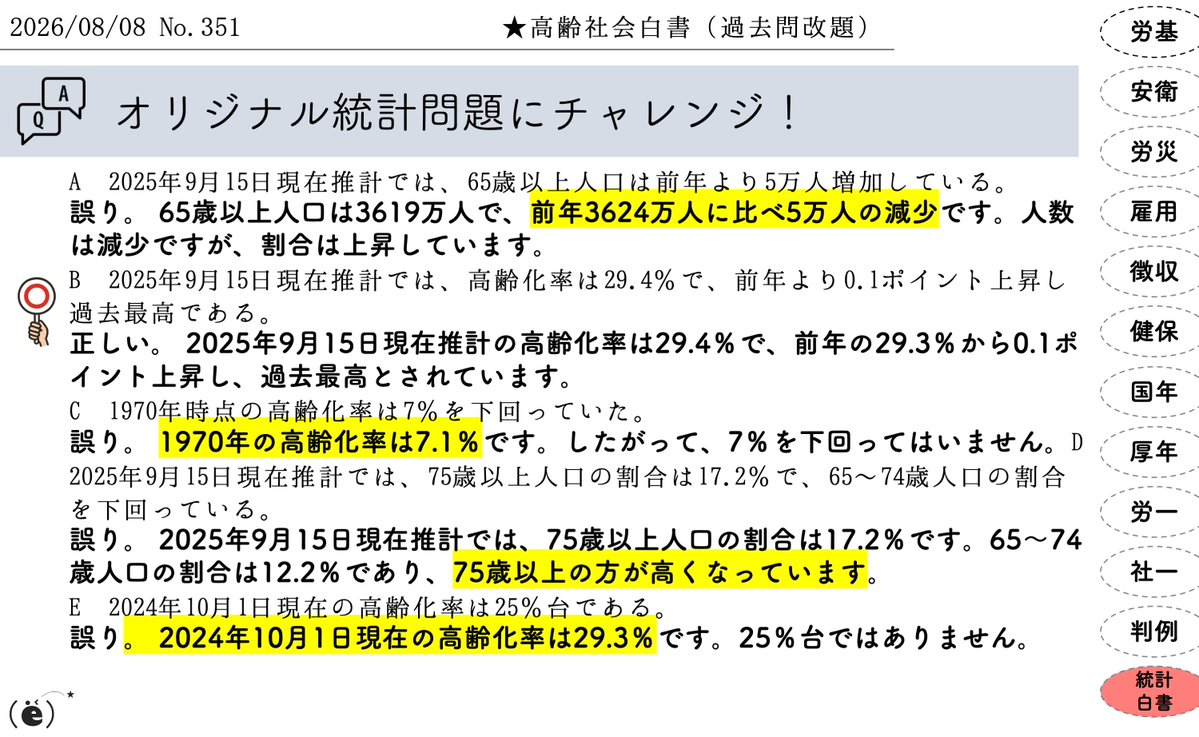 kakko_e_'s tweet photo. (B)
2025年9月15日現在推計の高齢化率は29.4%で、前年より0.1ポイント上昇し過去最高です。65歳以上人口は5万人減でも、高齢化率は上昇しています。
#365の論点
#plan_e
#社労士試験 https://t.co/YyJgZx7uSy