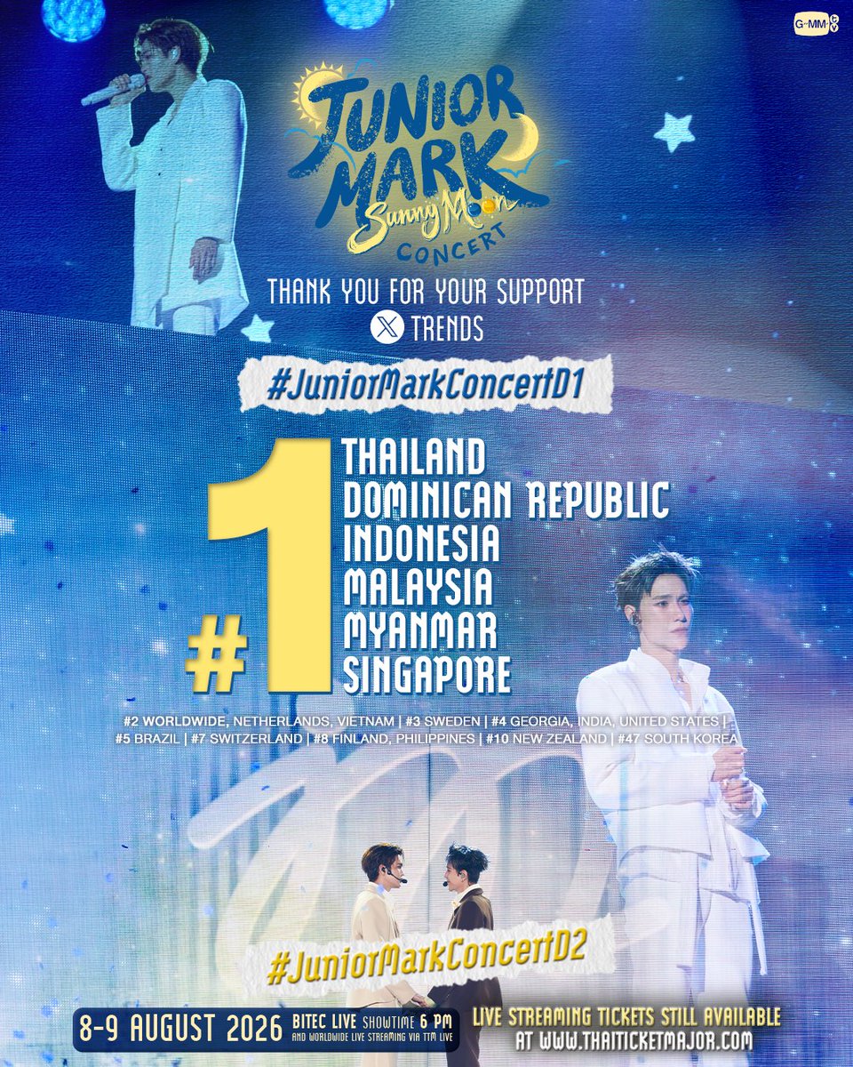 GMMTV's tweet photo. ขอบคุณทุกคนที่มาร่วมเดินทางไป SunnyMoon กับพวกเราใน  JUNIOR MARK SunnyMoon CONCERT 🧳🚐 ทำให้ #JuniorMarkConcertD1 ติดเทรนด์อันดับ 1 บน  X THAILAND, DOMINICAN REPUBLIC, INDONESIA, MALAYSIA, MYANMAR, SINGAPORE รวมไปถึงพื้นที่อื่นๆ ทั่วโลก การเดินทางของเรายังไม่สิ้นสุด ไปสนุกกันต่อใน  #JuniorMarkConcertD2 แล้วเจอกันนะครับ 💛💙

📌 Buy Live Streaming Tickets 👉 https://t.co/K4iveYV2hI 

🗓️ SEE YOU ON 8-9 AUGUST 2026 | BITEC LIVE

#JuniorMarkConcert 
#GMMTV 
@jnnrrs @Markjrtn
