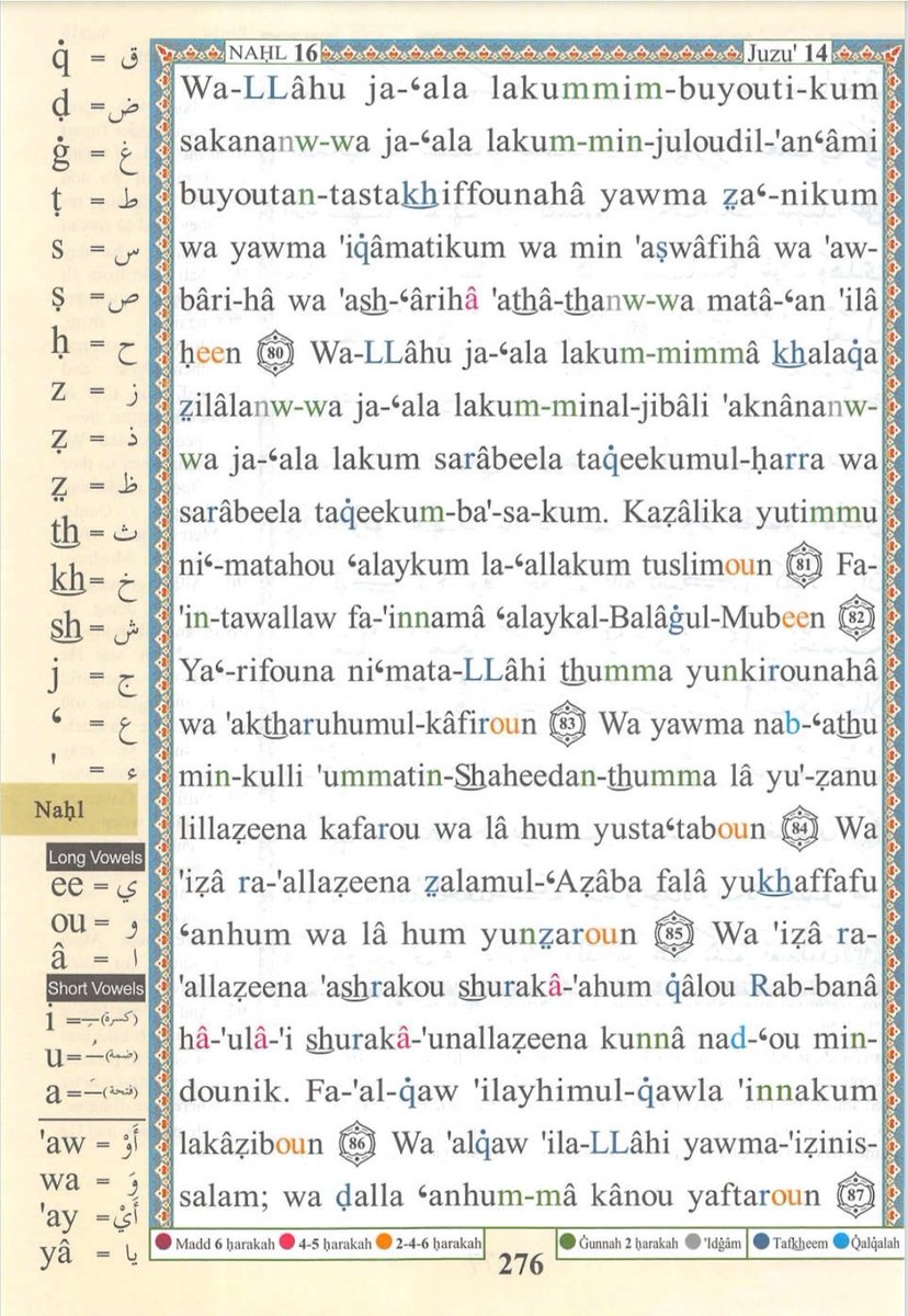 IdrisAOni1's tweet photo. Pages of the Glorius Qur'ān today, Saturday 8/8/26, al-Naḥl (16): 73-87, tafakkur verse 16: 79

Theme: Birds are Signs of Allah

{أَلَمۡ یَرَوۡا۟ إِلَى ٱلطَّیۡرِ مُسَخَّرَ ٰ⁠تࣲ فِی جَوِّ ٱلسَّمَاۤءِ مَا یُمۡسِكُهُنَّ إِلَّا ٱللَّهُۚ إِنَّ فِی ذَ ٰ⁠لِكَ لَـَٔایَـٰتࣲ لِّقَوۡمࣲ یُؤۡمِنُونَ}

"Do they not see the birds controlled in the atmosphere of the sky? None holds them up except Allāh. Indeed in that are signs for a people who believe*.

LESSONS: 
1. The Qur’an invites us to observe nature thoughtfully. Allah says: “Do they not see the birds controlled in the atmosphere of the sky? None holds them up except Allah. Indeed in that are signs for a people who believe” (Qur’an 16:79). A bird in flight is therefore more than a beautiful sight; it is a sign pointing to the wisdom and power of its Creator.

2. The science of flight makes this sign even more remarkable. A bird’s wings generate lift and thrust while its feathers control airflow, balance and direction. Gravity continues to act, yet the bird remains airborne through an extraordinary harmony of wings, air, movement and physical laws. Allah’s sustaining power does not exclude these natural mechanisms; He created them.

3. The bird’s body is wonderfully suited for flight. Its lightweight but strong skeleton, powerful muscles, efficient respiratory system and specialised feathers work together with remarkable precision. Even a simple turn or landing requires the coordinated activity of the brain, eyes, nerves, muscles, wings and tail.

4. Bird migration reveals another astonishing dimension. Some birds travel thousands of kilometres across oceans, deserts and continents. They navigate using combinations of the sun, stars, landmarks, smell and even Earth’s magnetic field. Some young birds undertake long migrations without having travelled the route before. Science explains aspects of how this happens; faith asks who endowed them with these extraordinary abilities.

5. The miracle is not the absence of natural laws, but their astonishing harmony. Gravity, air, wings, feathers, muscles, lungs, senses and instinct all work together to make flight possible. Science helps us understand how birds fly; the Qur’an teaches us to reflect on what that magnificent order signifies. The deeper we study creation, the more reasons we discover to marvel at the wisdom, knowledge and power of Allah.

O Allah, Creator of the heavens and the earth, just as You hold the birds in the sky and guide them across vast distances, guide us upon the straight path and sustain us through every journey of life. Open our eyes to Your signs, increase us in beneficial knowledge, strengthen our faith through reflection upon Your creation, provide for us from where we do not expect, and never leave us to ourselves. Grant us hearts that recognise Your greatness and tongues that remain grateful to You. Āmīn.